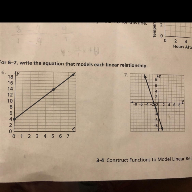 Write the equation that models each linear relationship-example-1