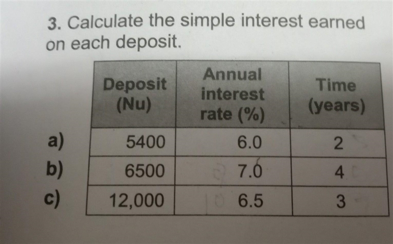 Can anyone help me? ​-example-1