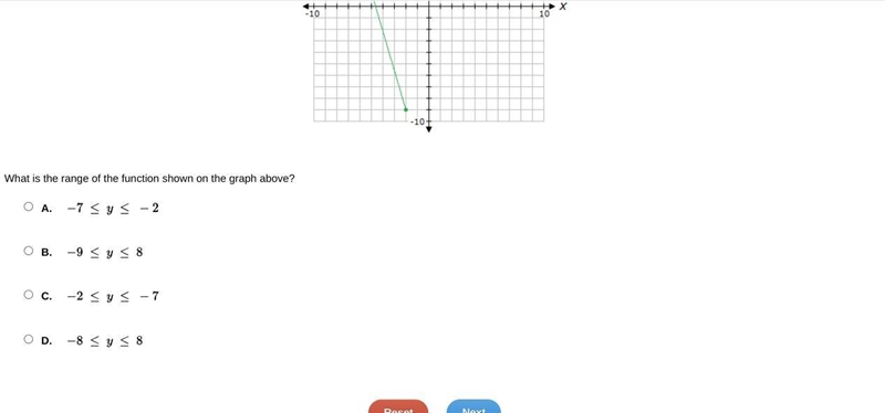 PLEASE HELP i need it done right now but no rush What is the range of the function-example-2