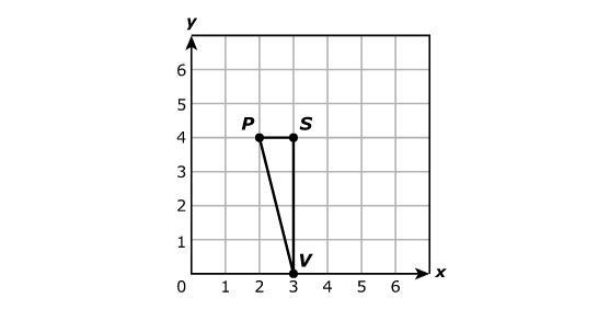 What is the slope of PV-example-1