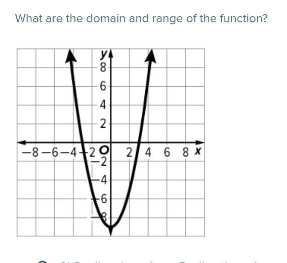 A) all real numbers; R: all real numbers. B) all real numbers; R: y ≥ –9 C) y ≥ –9; R-example-1