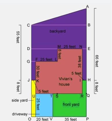 HELP! QUICK! Find the length and width of rectangle CBED, and calculate its area.-example-1