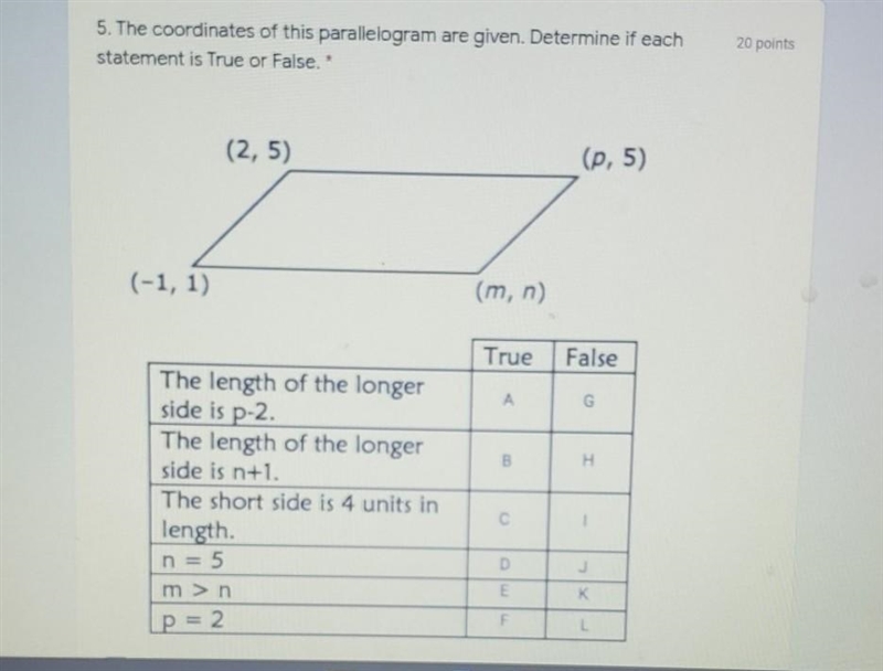 5. The coordinates of this parallelogram are given. Determine if each statement is-example-1