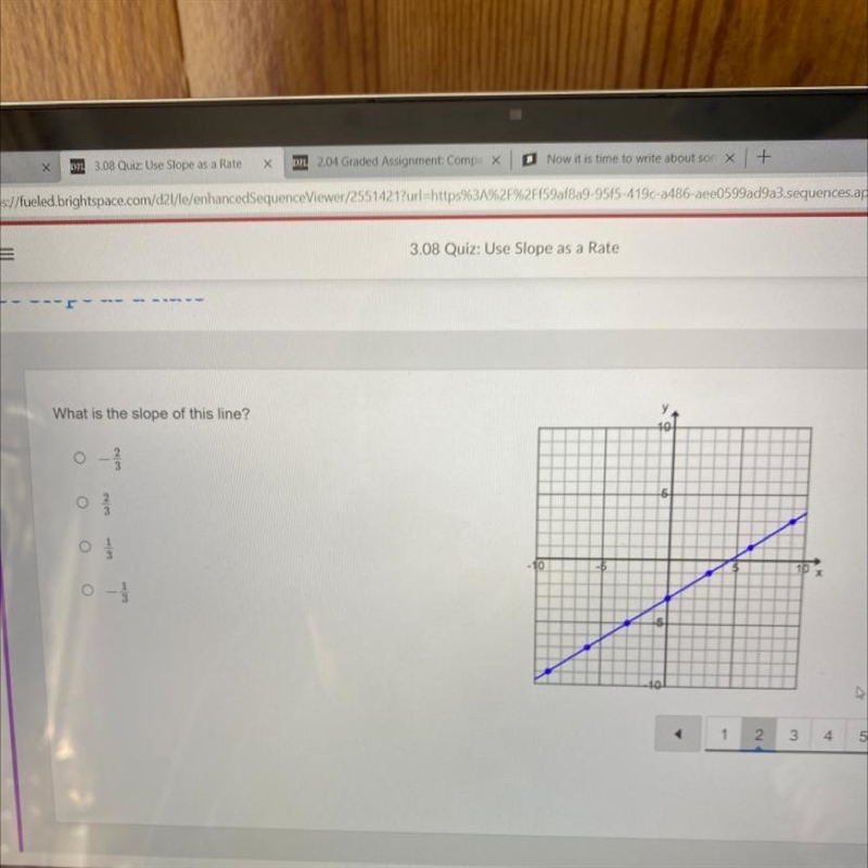 SOME HELP FAST!! What is the slope of this line?-example-1