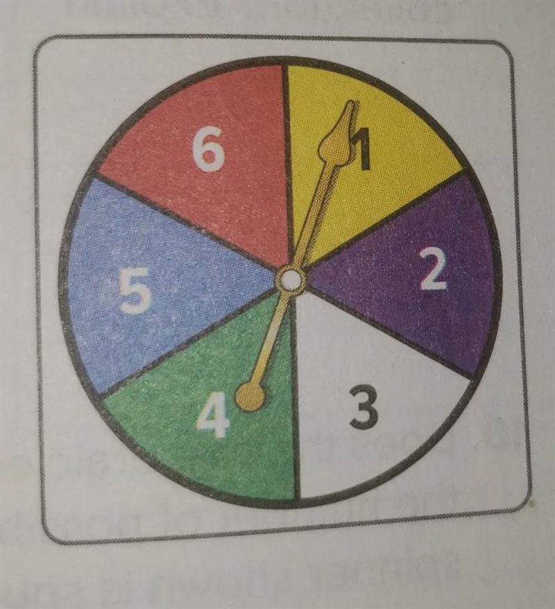 1. The spinner shown has six equal-size sections and is spun twice. What is the probability-example-1