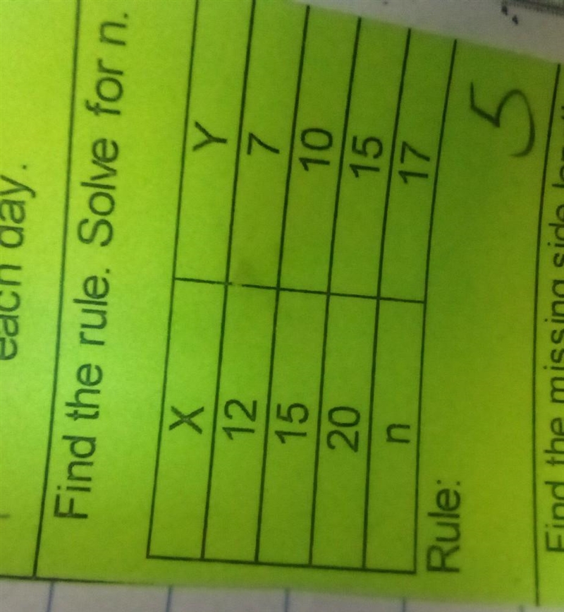 Find the rule. Solve for n. Х 12 15 20 Y 7 10 15 17 n Rule:​-example-1