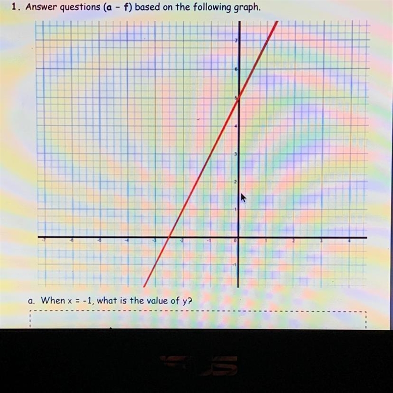 When x=-1 what is the value of y?-example-1