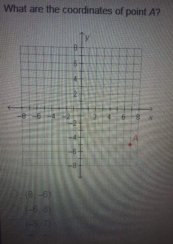 What are the coordinates of point A? ES 2 (8,6) (-6, 8) (-5.7) Save and Exit-example-1