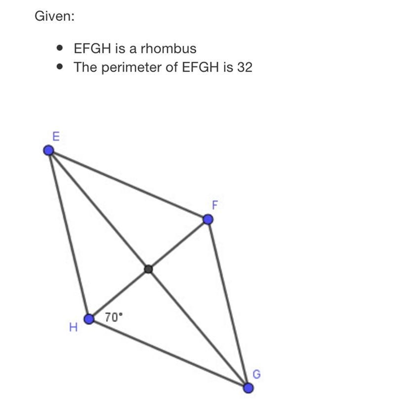 Given:• EFGH is a rhombus• The perimeter of EFGH is 32EF70HGWhich is closest to the-example-1