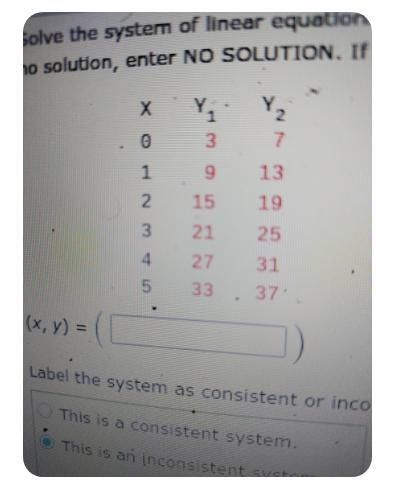 solve the system of linear equations numerically using the given graphing calculator-example-1