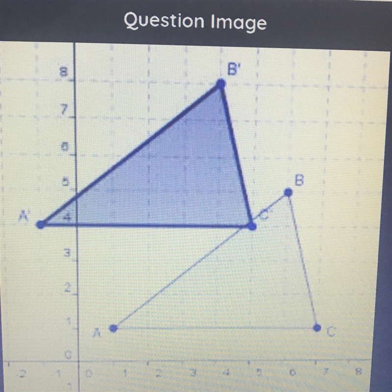 Which rule would result in a translation of 2 unitsleft and 3 units up?(x, y) - (2x-example-1