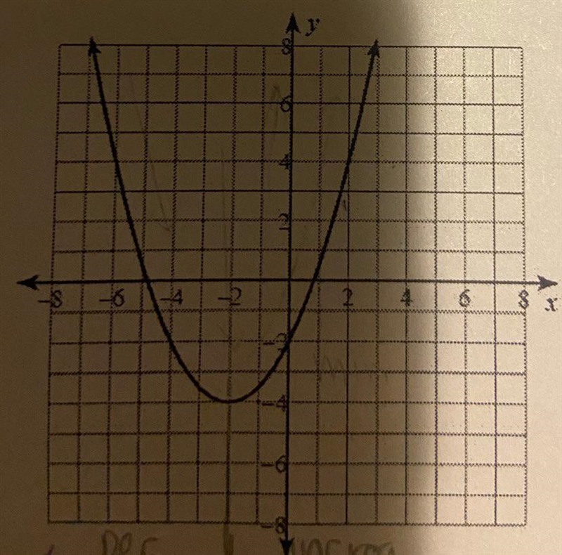 Increasing decreasing concave up concave down-example-1