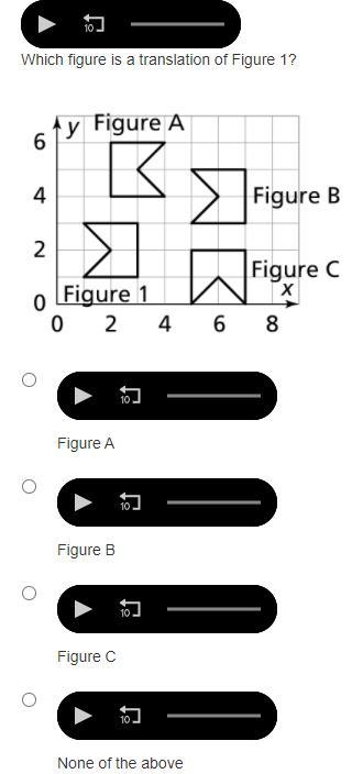 Which figure is a translation of Figure 1?-example-1