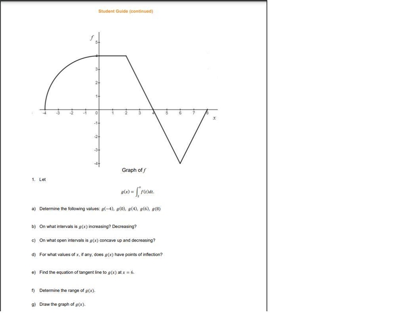 a) Determine the following values: (−4), (0), (4), (6), (8)b) On what intervals is-example-1