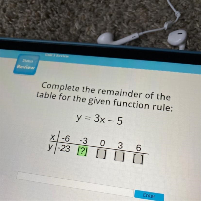 Complete the remainder of the table for the given function rule￼-example-1