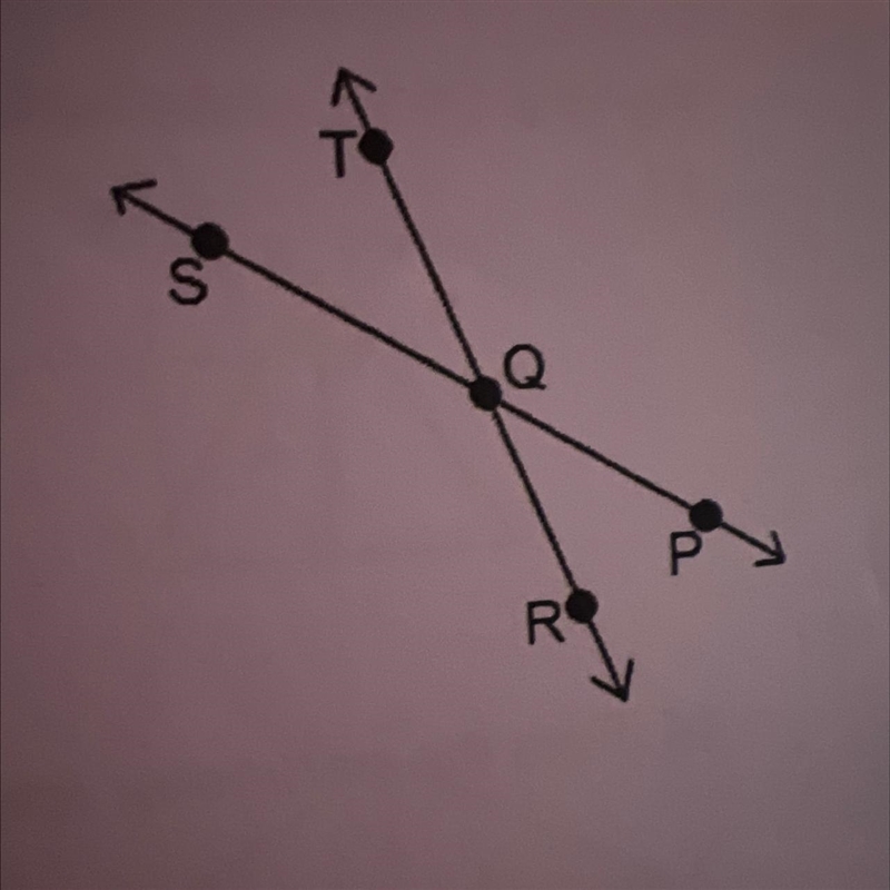 Name two pairs of vertical angles.-example-1