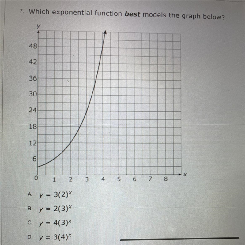 Which exponential function bests models the graph below? A. B. C. D. D.-example-1