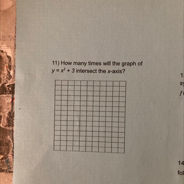 How many times will the graph of y=x^2+3 interest the x-axis?-example-1