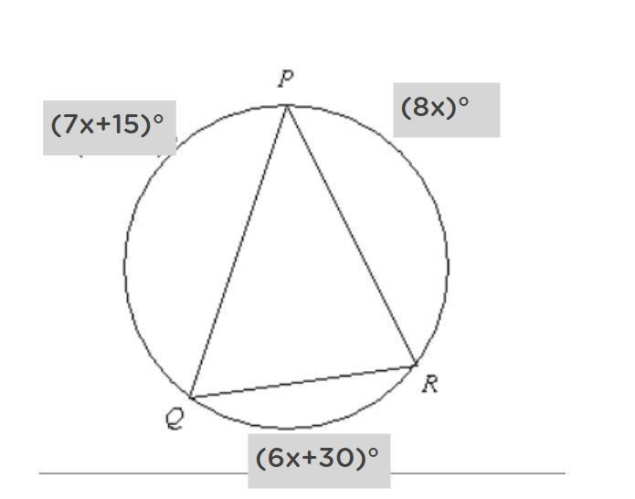 Can someone help with this im confused A. Find x. The figure is not drawn to scale-example-1