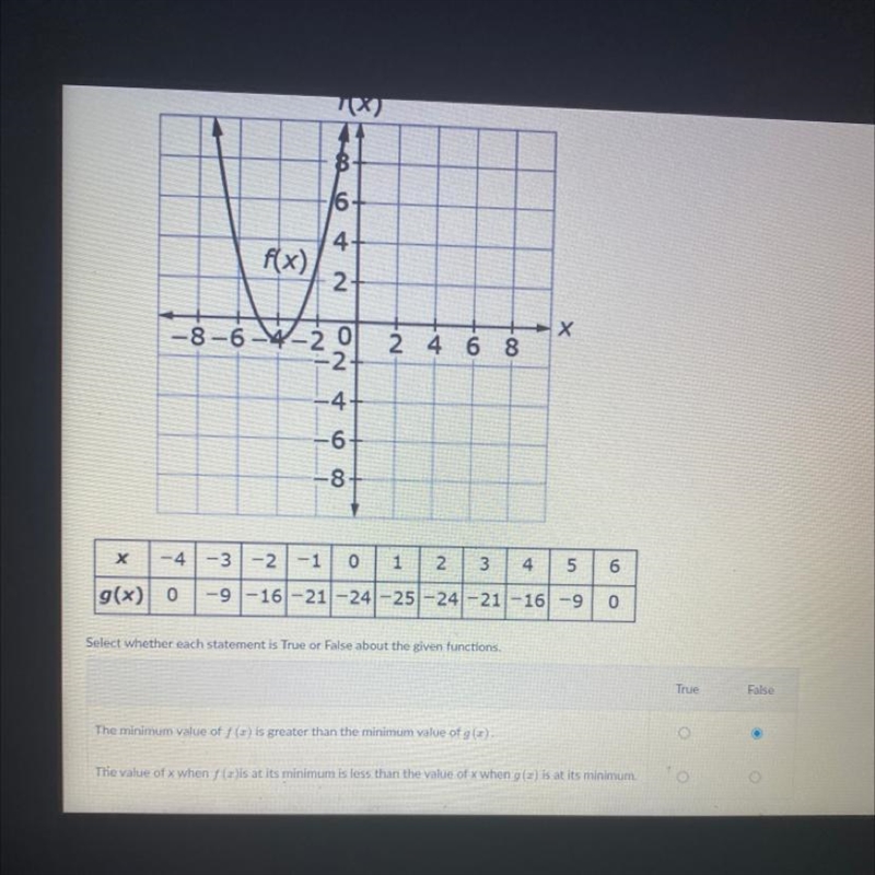 Help with this please.-example-1