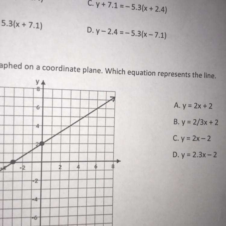 Someone pls help I don’t really understand graphing-example-1