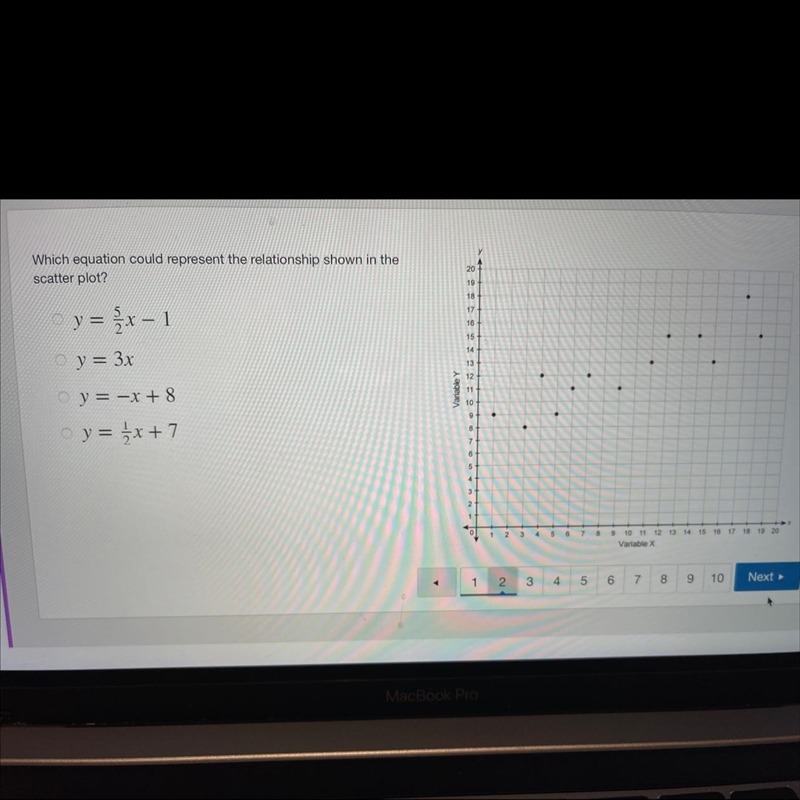 Which equation could represent the relationship shown in the scatterplot?-example-1