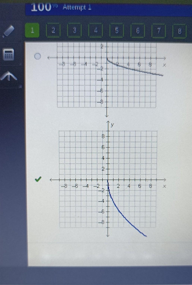 Which of the following is the graph of y = - 4 √(x) ​-example-1