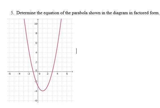 Determine the equation of the parabola shown in the diagram in factored form.-example-1