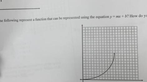 does the following represent a function that can be represented using the equation-example-1