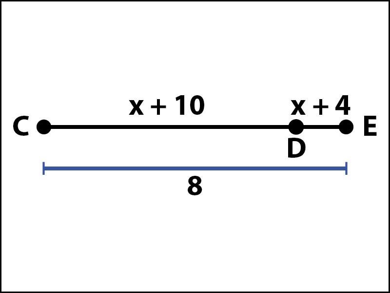 What would x be? (giving 50 points!) Using the following image, solve for x.-example-1