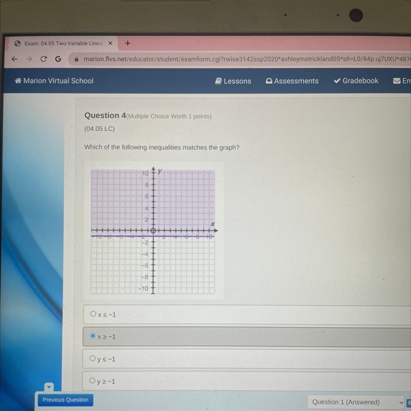 Which of the following inequalities matches the graph? ￼-example-1