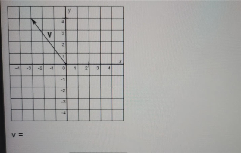 Trying to Figure it out. How to Solve Vector Problems-example-1