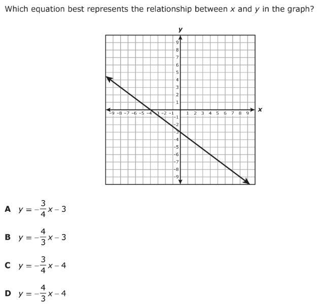 Can any one answer this correctly?-example-1