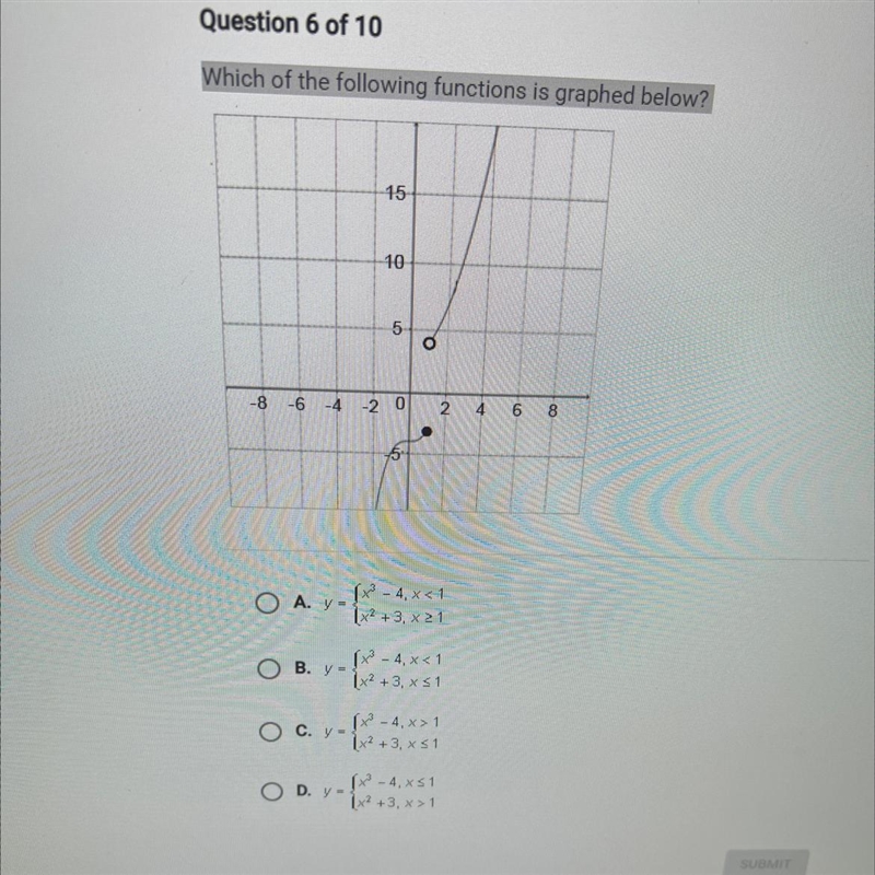 Which of the following functions is graphed below?-example-1