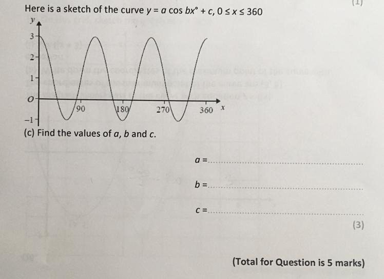 Please help me solve this question about transformation of graphs-example-1