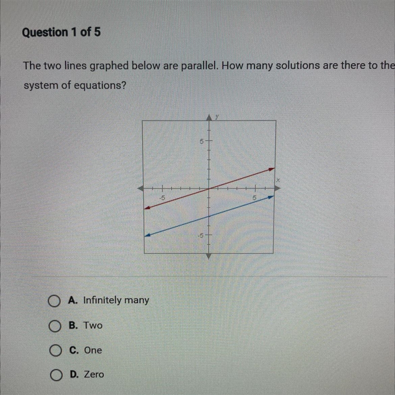 The two lines graphed below are parallel. How many solutions are there to the system-example-1