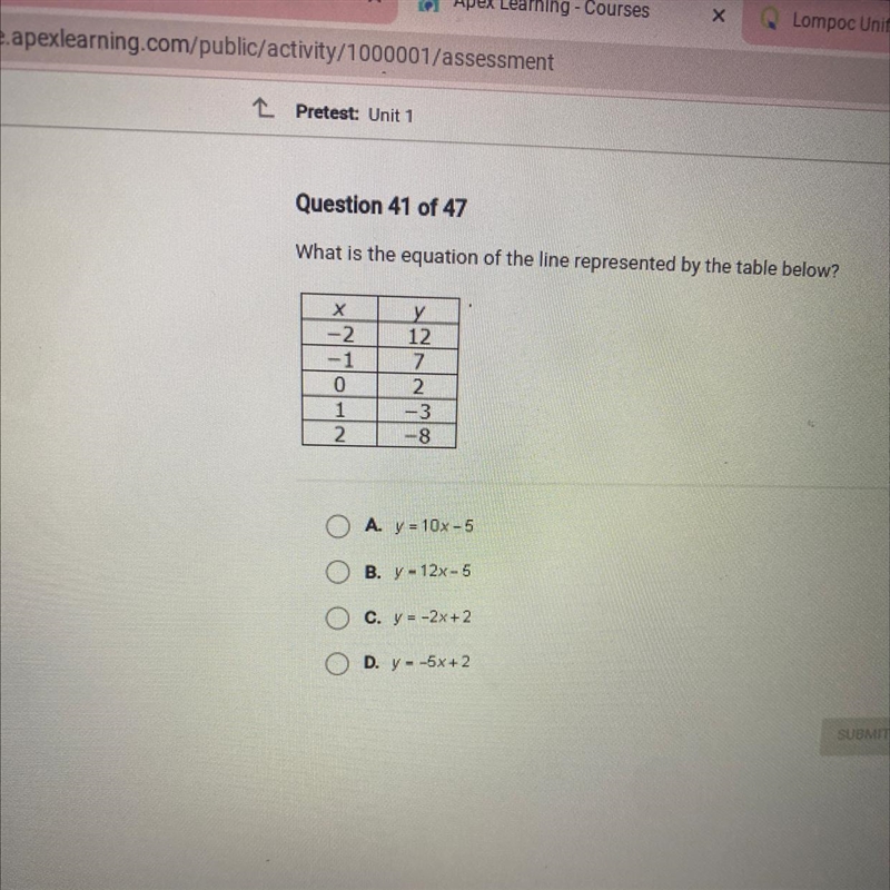 Question 41 of 47 What is the equation of the line represented by the table below-example-1