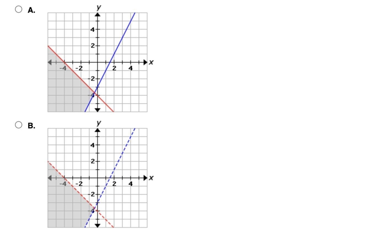 20 points need help with this-example-3