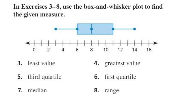 In Exercises 3–8, use the box-and-whisker plot to find the given measure.-example-1