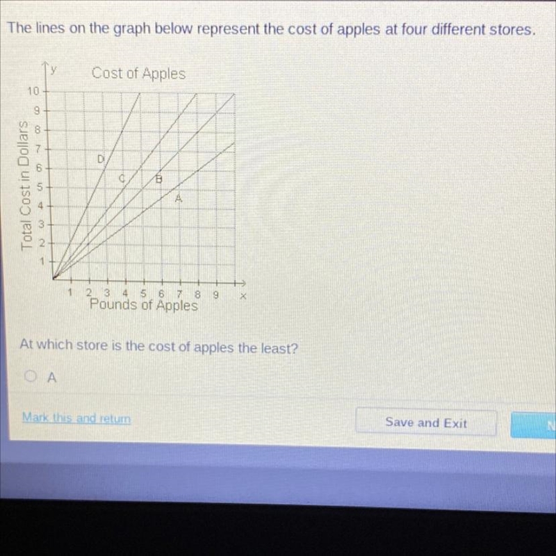 2 3 4 5 6 7 8 9 10 he lines on the graph below represent the cost of apples at four-example-1