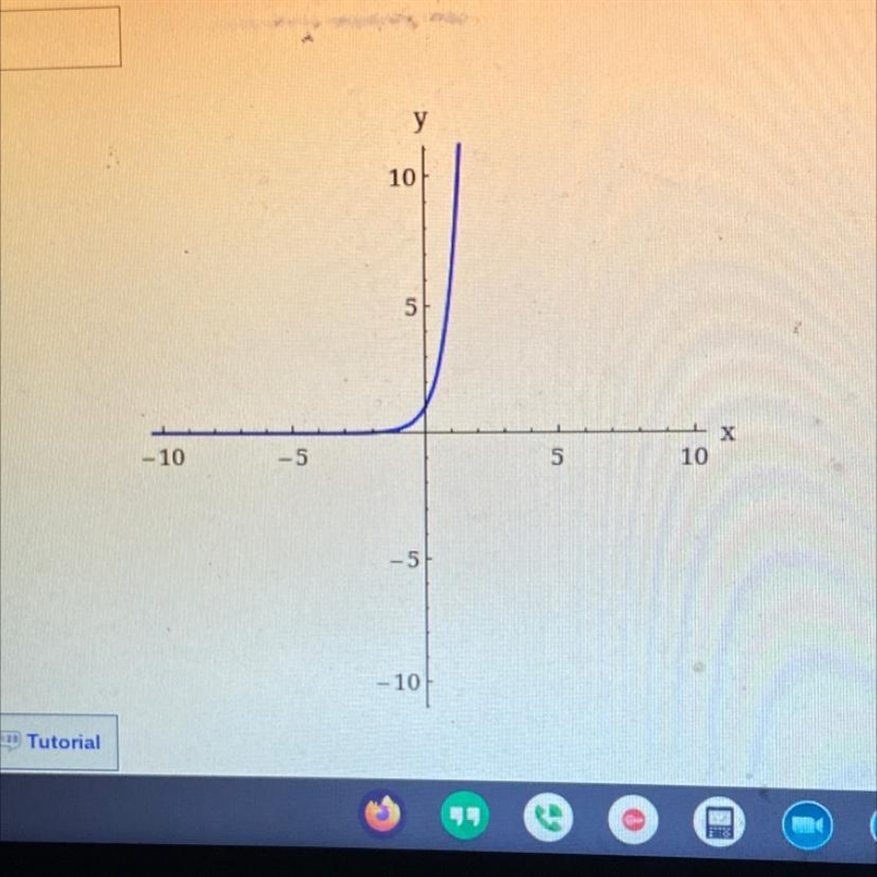 Find the range of thr exponential function write the range using interval notation-example-1