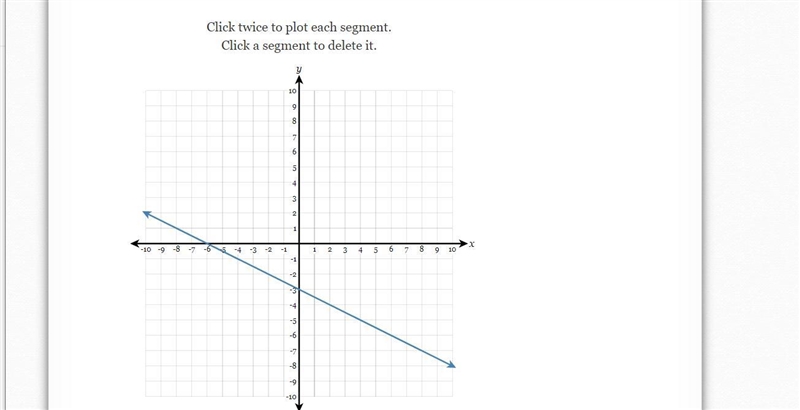 Draw a line representing the "rise" and a line representing the "run-example-1