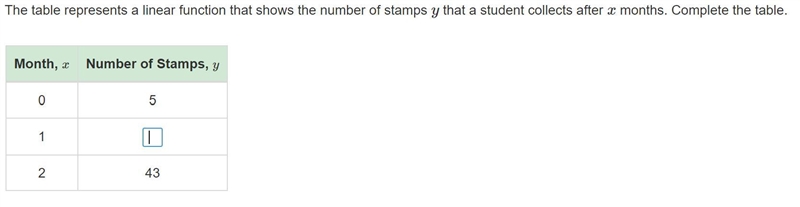 The table represents a linear function that shows the number of stamps y that a student-example-1