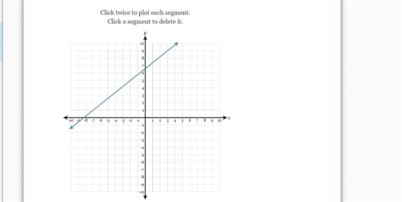 Finding the rise and the run on the graph-example-1