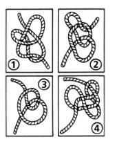 In whice of the pictures will the string form a knot if you pull on its ends?-example-1