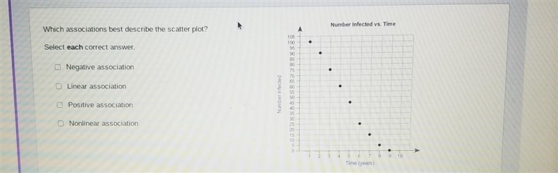 Im stumped on this question. someone help me plss​-example-1