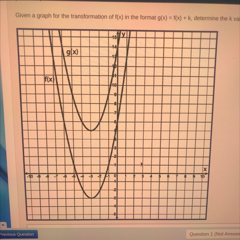 HELPP PLEASE GIVE EVIDENCE Given a graph for the transformation of f(x) in the format-example-1