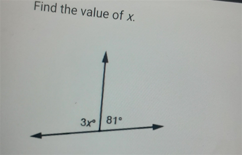 Help me pls Find the value of x.​-example-1