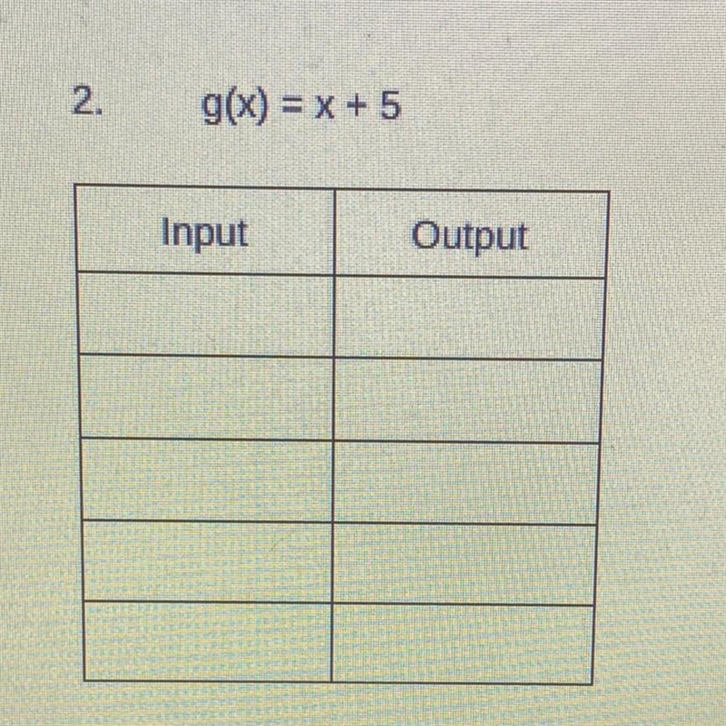 G(x) = x + 5 please explain how to fill in these empty boxes-example-1