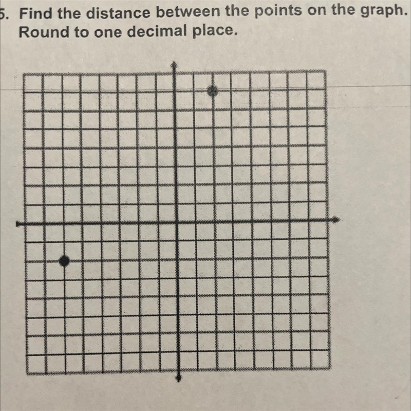 Find the distance between the points on the graph. Round to one decimal place.-example-1